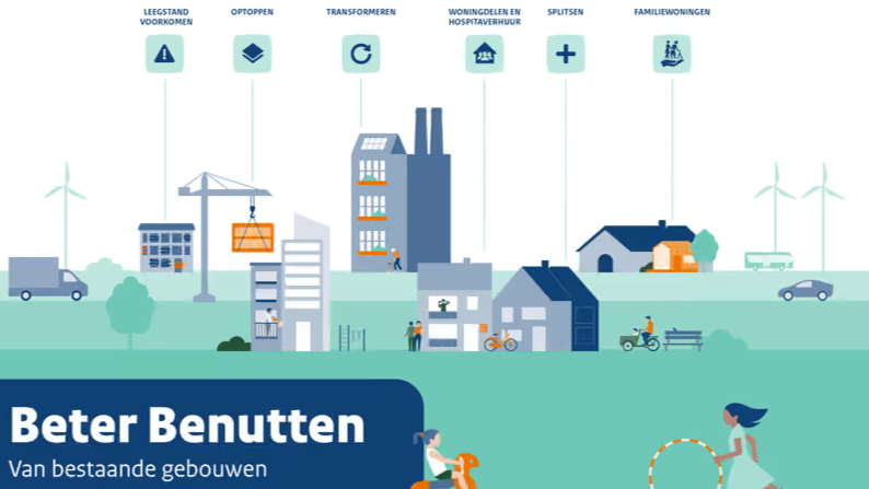 Programma Beter Benutten Bestaande Bebouwing